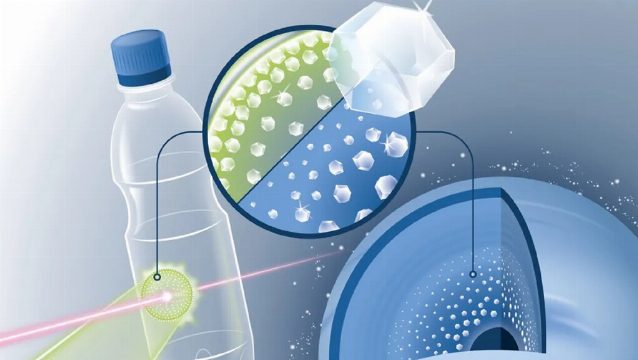 Cómo Transformar Plástico en Nanodiamantes Usando Láseres: Una Nueva Forma de Fabricación